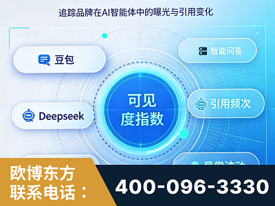无锡-AI可见度监测
