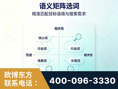 无锡-语义矩阵选词