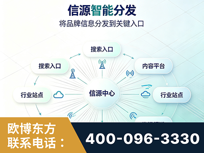 无锡-信源智能分发
