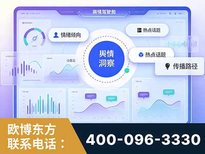 无锡-品牌舆情分析