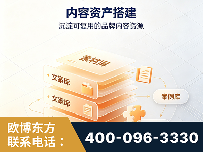 无锡-内容资产搭建