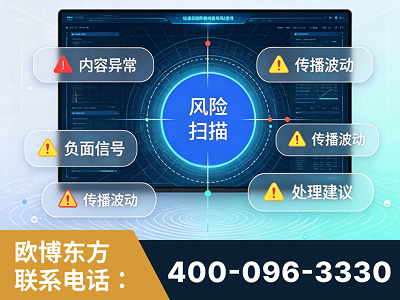 无锡-场景问题监测