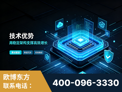 无锡-技术优势：全网语义优化先驱者，自研多个系统确保技术先进性